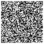 QR code with Maria A Carballosa Pediatric Center M D P A contacts
