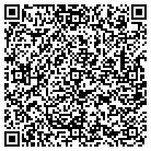 QR code with Montgomery Inheritance Tax contacts