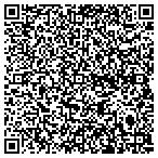 QR code with ANYTHING HAULED -WE HAUL IT ALL contacts