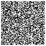 QR code with Wiscinsoin Association For Health Physical Education Recreation And Dance contacts
