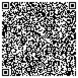 QR code with American Obesity Treatment Association contacts