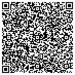 QR code with Huntsville Association Of Technical Societies contacts
