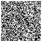 QR code with Multnomah County Property Tax contacts