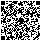 QR code with Forest Sustainable Practices Information contacts