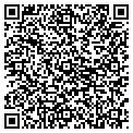 QR code with Futures Group contacts