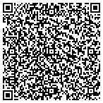 QR code with Hudson Valley Small Business Solutions contacts