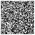 QR code with Allied Waste Services Of Massachusetts LLC contacts