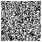 QR code with CuttingEdge Advisors contacts