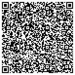 QR code with Illinois Association Of Community Homecare Providers contacts