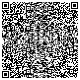 QR code with National Association Of Special Education Teachers Inc contacts