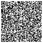 QR code with Independent Statistical Service contacts