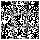 QR code with Southern Arizona Lodging And Resort Association contacts
