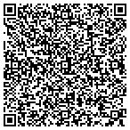 QR code with Sawgrass Pediatrics contacts