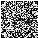 QR code with Mark F Majewski Acctng Servs contacts