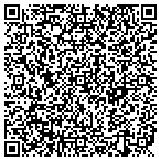 QR code with Capital Traders Group contacts