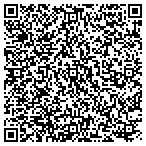 QR code with Papertrail Business Solutions Inc contacts