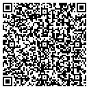 QR code with Richard D Sparks contacts