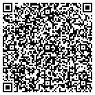 QR code with Michael Cizik Painting Wllppr contacts