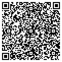 QR code with Zickuhr Doug contacts