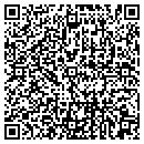 QR code with Shawn M Ball contacts