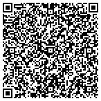 QR code with Menominee County Finance Department contacts
