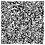 QR code with Robertsdale Utilities Department contacts