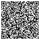 QR code with Mandel Neil S Dvm Ms contacts
