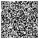 QR code with Metro Appraisals contacts