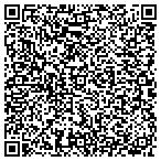 QR code with Imperial Utility Billing Department contacts