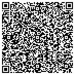 QR code with Duval Association For Residential Care Inc contacts