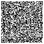 QR code with Redding Electric Utility Department contacts