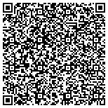 QR code with Indiana Bowling Associates American Bowling Congress Inc contacts