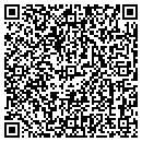QR code with Signature Scapes contacts