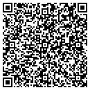 QR code with Market Dynamix contacts