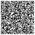 QR code with Uniquely Yours Desktop Publish contacts