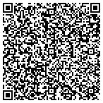 QR code with Pinckneyville Utility Department contacts