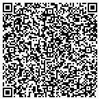 QR code with International Sourcing Solutions contacts