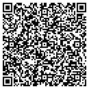 QR code with Martin's Support Housing Inc contacts