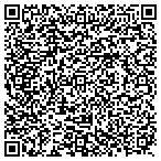 QR code with All American Hauling, LLC contacts