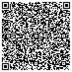 QR code with Iowa Association Of Workers Compensation Lawyers Inc contacts