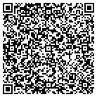 QR code with Mountain View Bldrs & Dev LLC contacts
