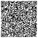 QR code with Associates Accounting & Financial Management Resources Inc contacts