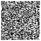 QR code with Systems Analysis And Publications Inc contacts