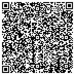 QR code with Fergus Falls Utilities Department contacts