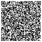 QR code with Skin Solutions Laser Enhancement Center L L C contacts