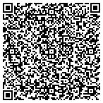 QR code with National Association Of Stock Plan Professionals contacts