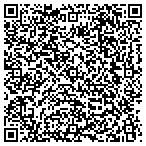 QR code with Asset Residual Development Prs contacts