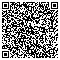 QR code with Richard Colo MD contacts