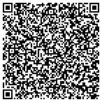 QR code with Construction Benefits Audit Corporation contacts