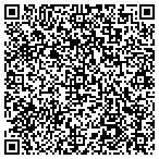 QR code with Sewer Department Hastings Utilities contacts